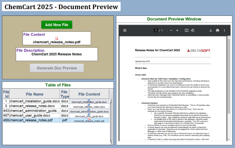 Are You Getting The Most out of ChemCart 2025?
